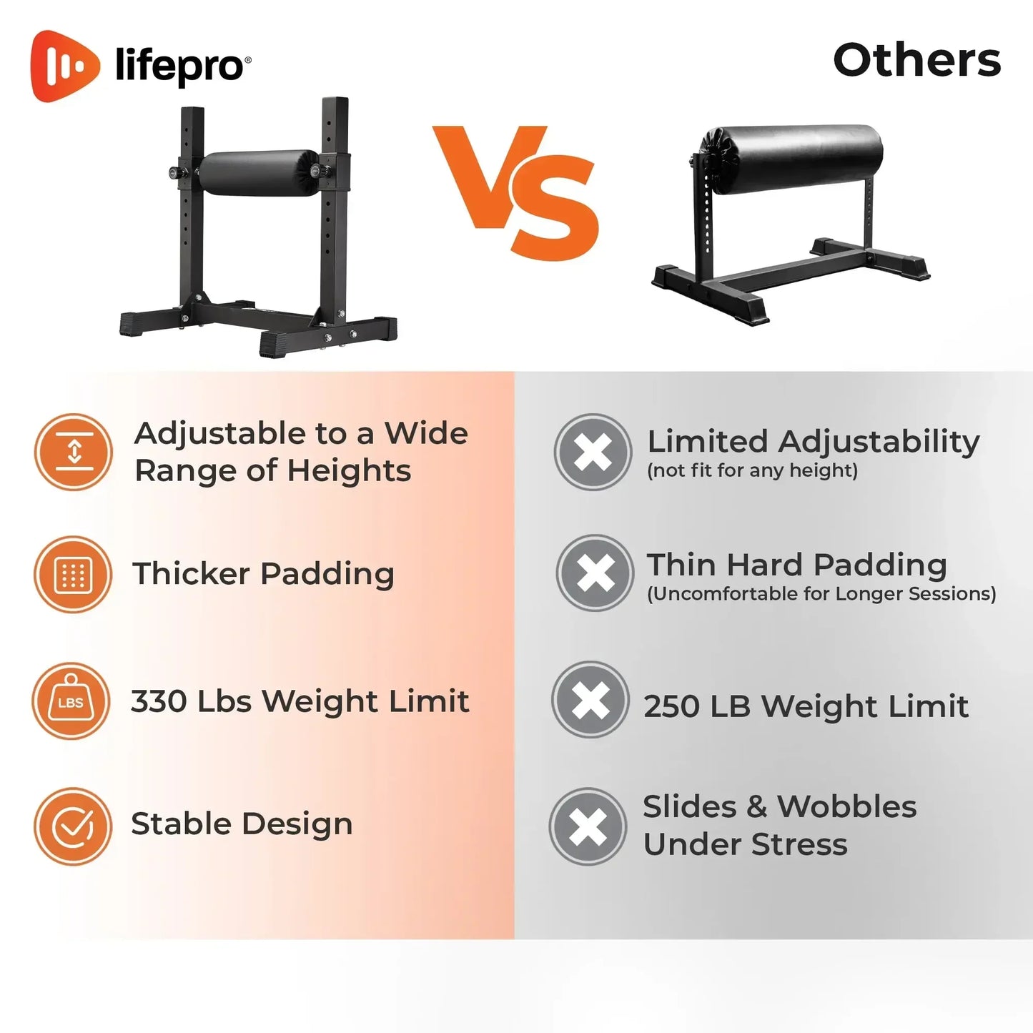 IntensiFlex Max Bulgarian Squat Machine