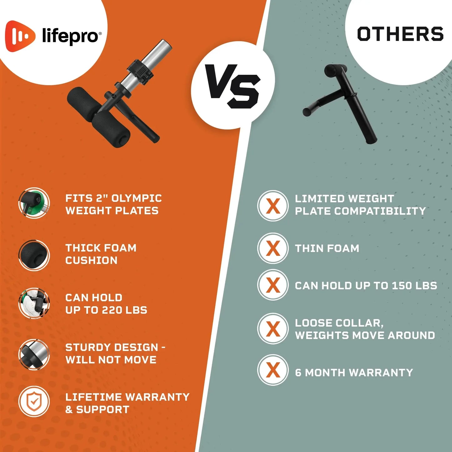 ShinBlitz Tibialis Trainer