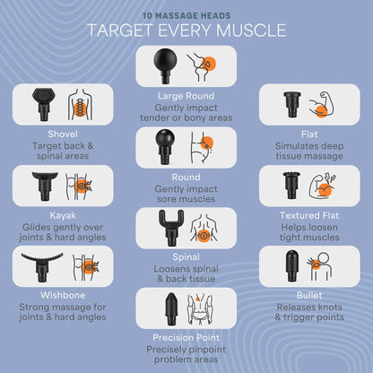 Dynaflex Power Massage Gun