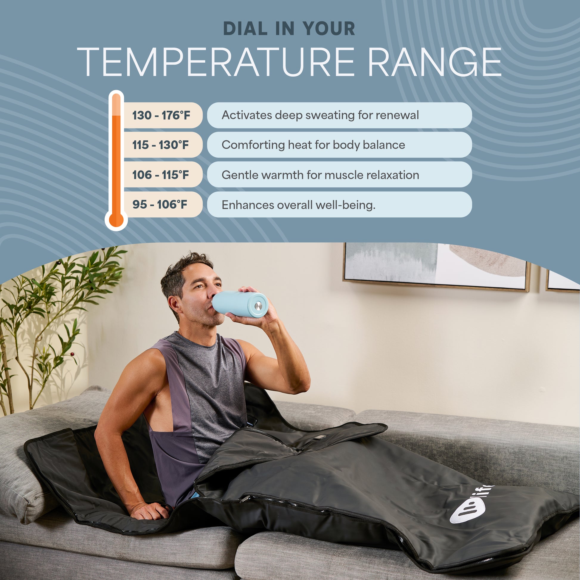 RejuvaWrap™ X Infrared Sauna Blanket