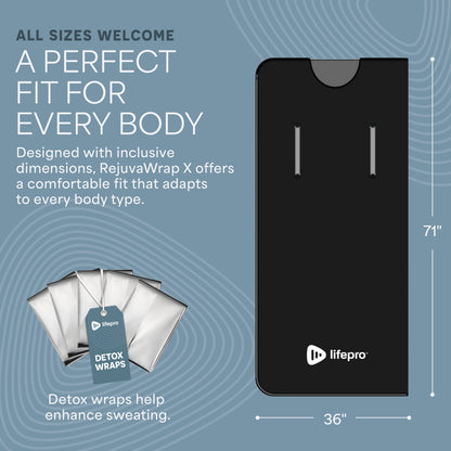 RejuvaWrap™ X Infrared Sauna Blanket