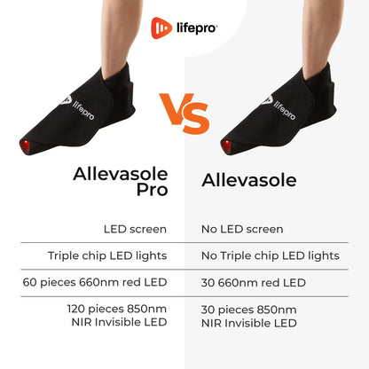 AllevaSole Pro Red Light Foot and Ankle Therapy