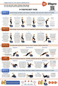 Whole Body Vibration Training Chart