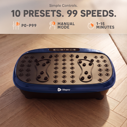Front view of the navy HexaPlate Lite's acupressure-node surface and control panel, captioned 'Simple Controls: 10 Presets. 99 Speeds,' with P0-P99 preset range, manual mode, and 1-15 minute timer callouts.