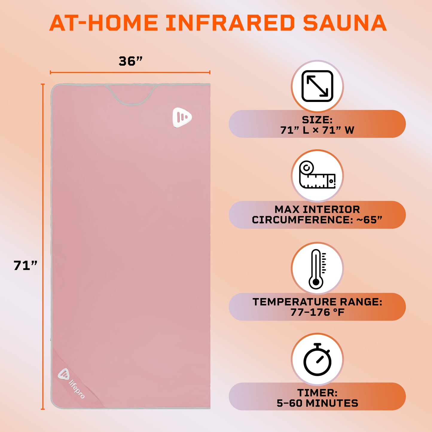 RejuvaWrap™ Infrared Sauna Blanket