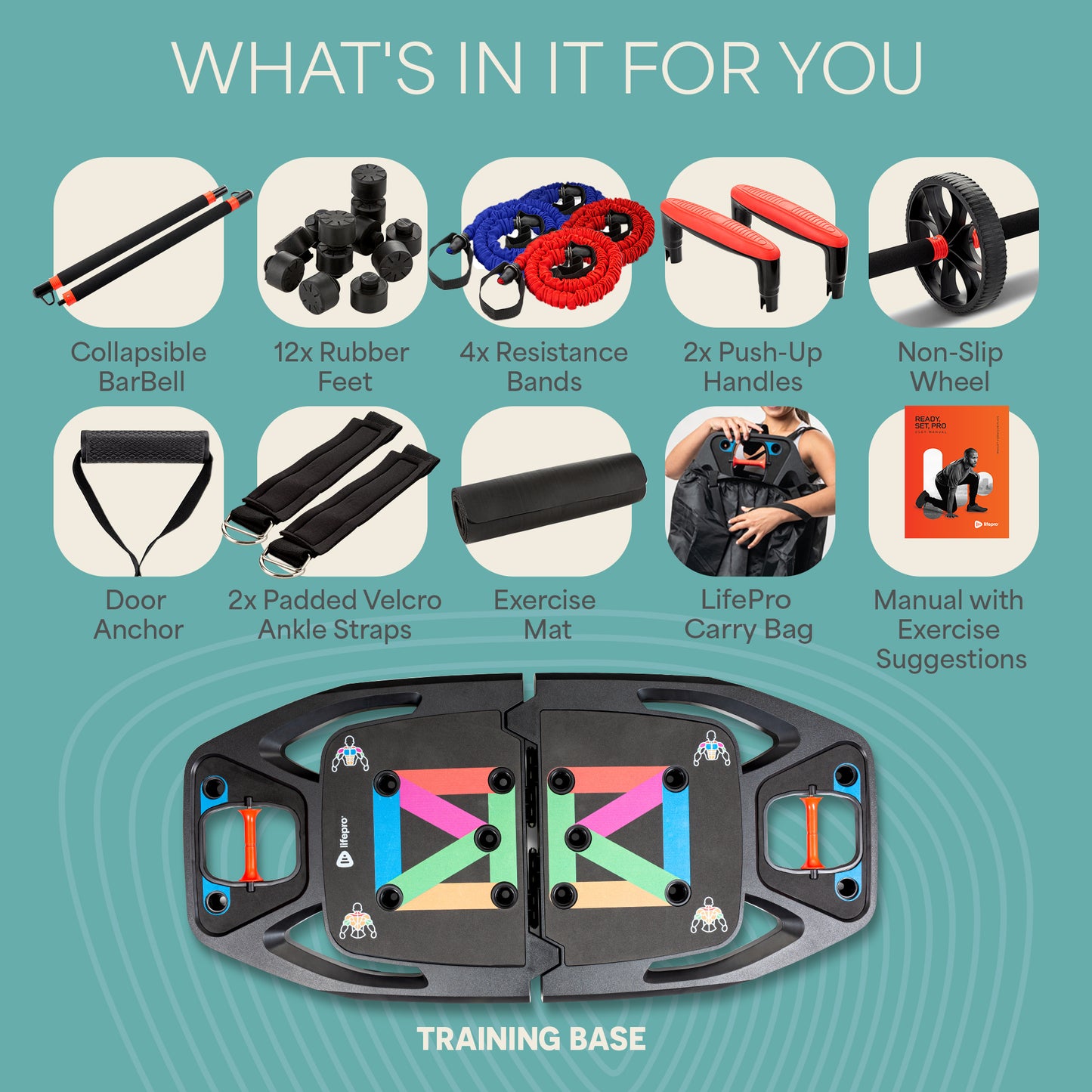 InfinityBox Workout Set