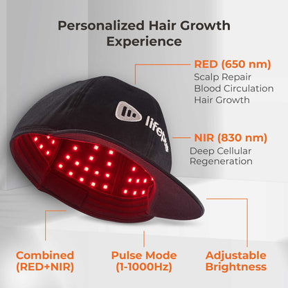 RejuvaGrow™ Red Light Hair Growth Device