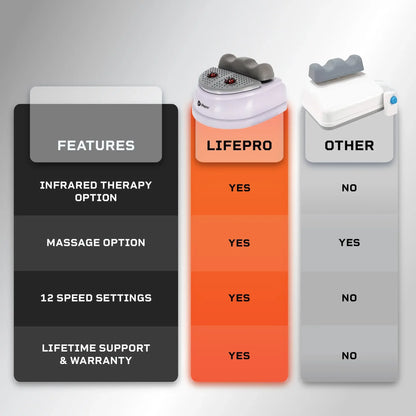 MediRipple Chi Swing Machine™
