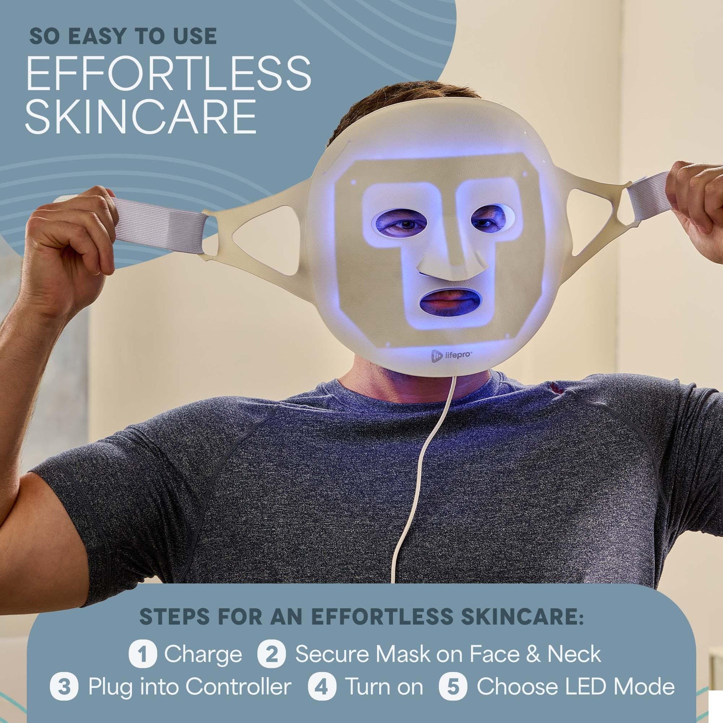 RevitaGlow™ Red Light Face Mask