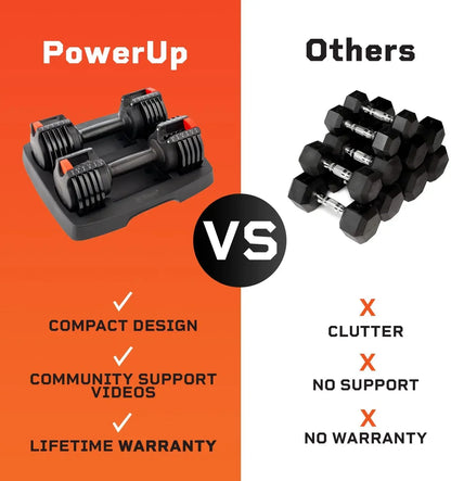 PowerUp Adjustable Dumbbells (Up to 15 lb)
