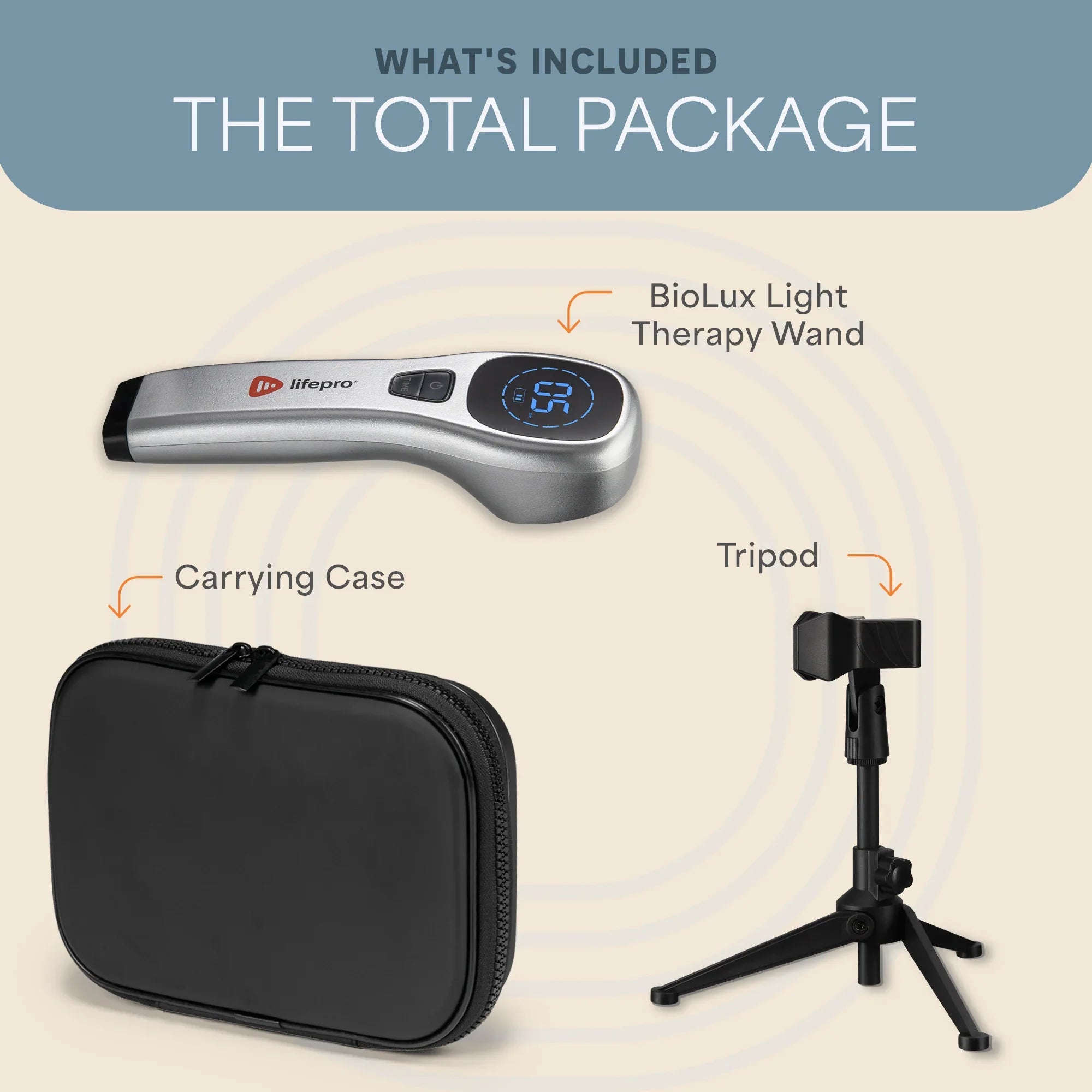 BioLux Red Light Therapy Wand | Skin & Pain Relief | Lifepro