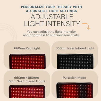 Allevabody Fit Light Therapy Mat