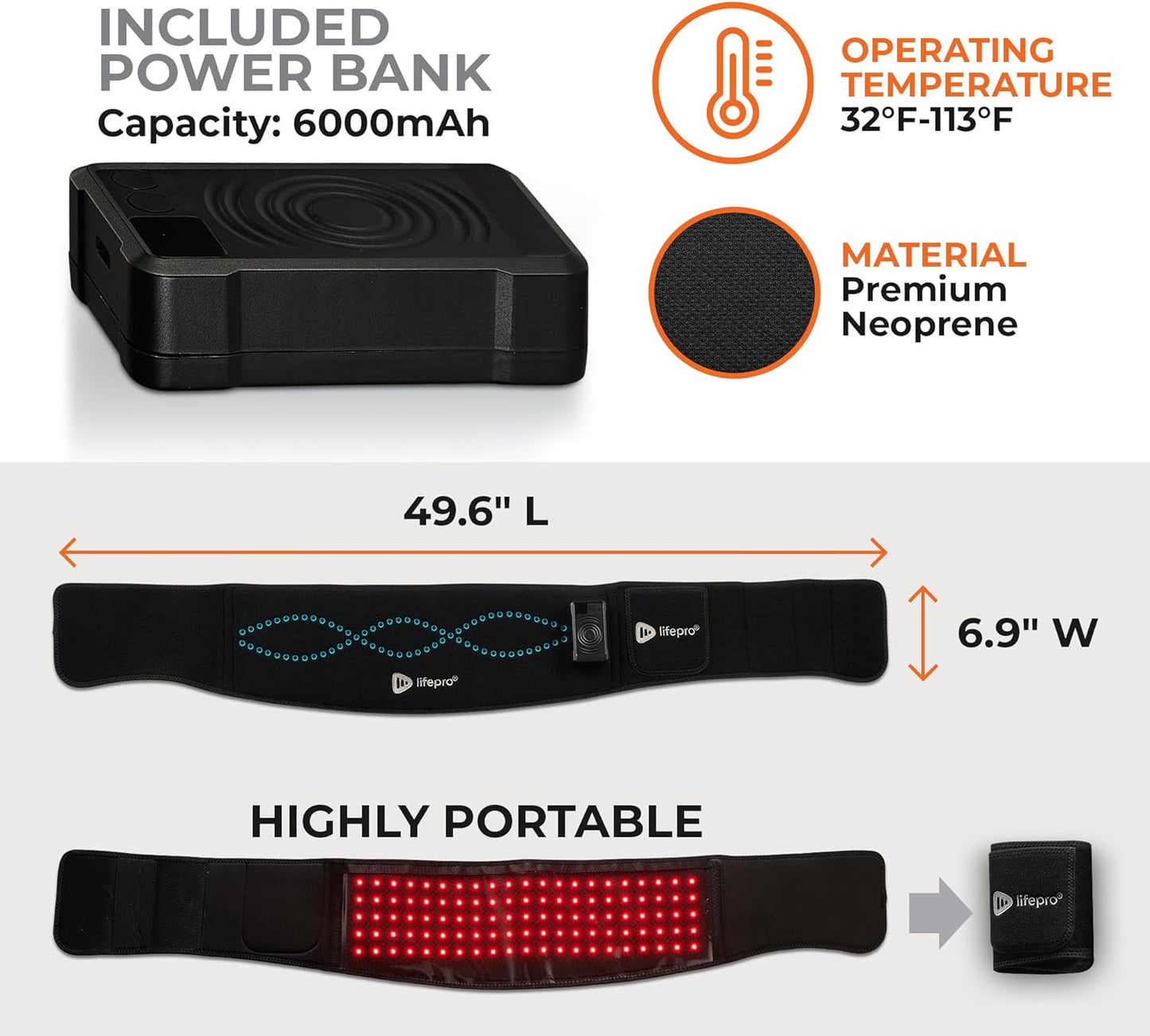 Allevared Pro Elite Light Therapy Belt