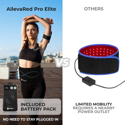 Allevared Pro Elite Light Therapy Belt