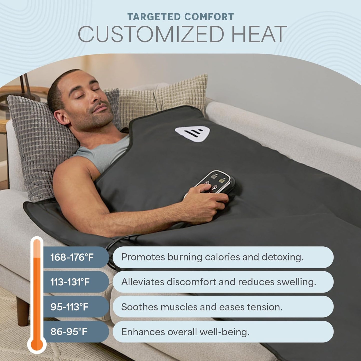 Rejuvawrap Pro Infrared Sauna Blanket