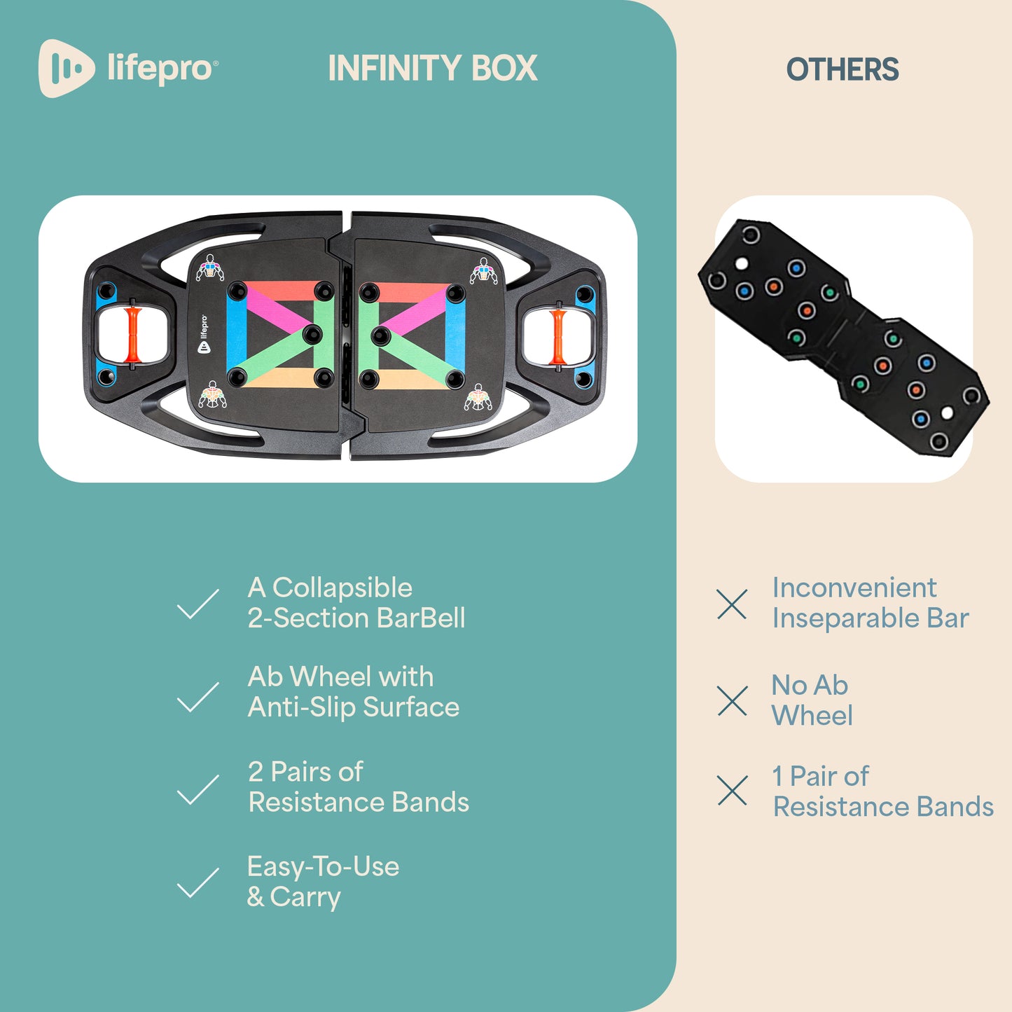 InfinityBox Workout Set