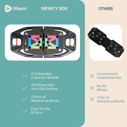 InfinityBox Workout Set