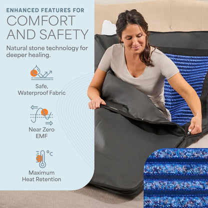 Rejuvawrap Pro Infrared Sauna Blanket