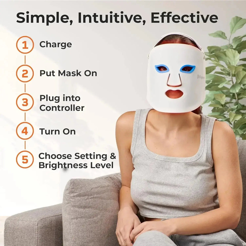 RevitaGlow Pro Light Therapy Mask – Lifepro