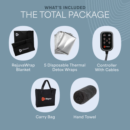 RejuvaWrap™ Infrared Sauna Blanket