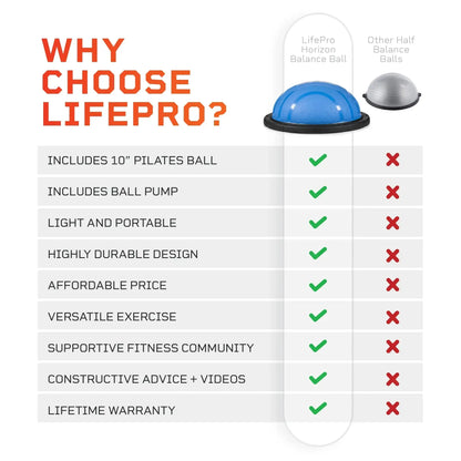 Horizon Balance Ball