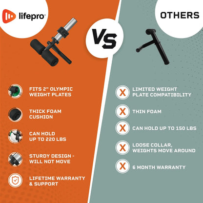 ShinBlitz Tibialis Trainer