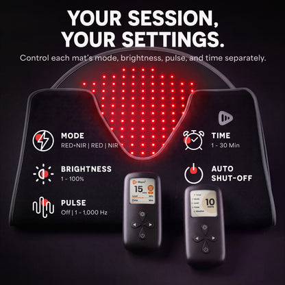 AllevaBody Red Light Therapy Wrap: Controls & Settings