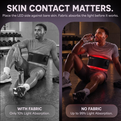 AllevaRed Pro Mini Light Therapy Belt: Skin Contact Matters