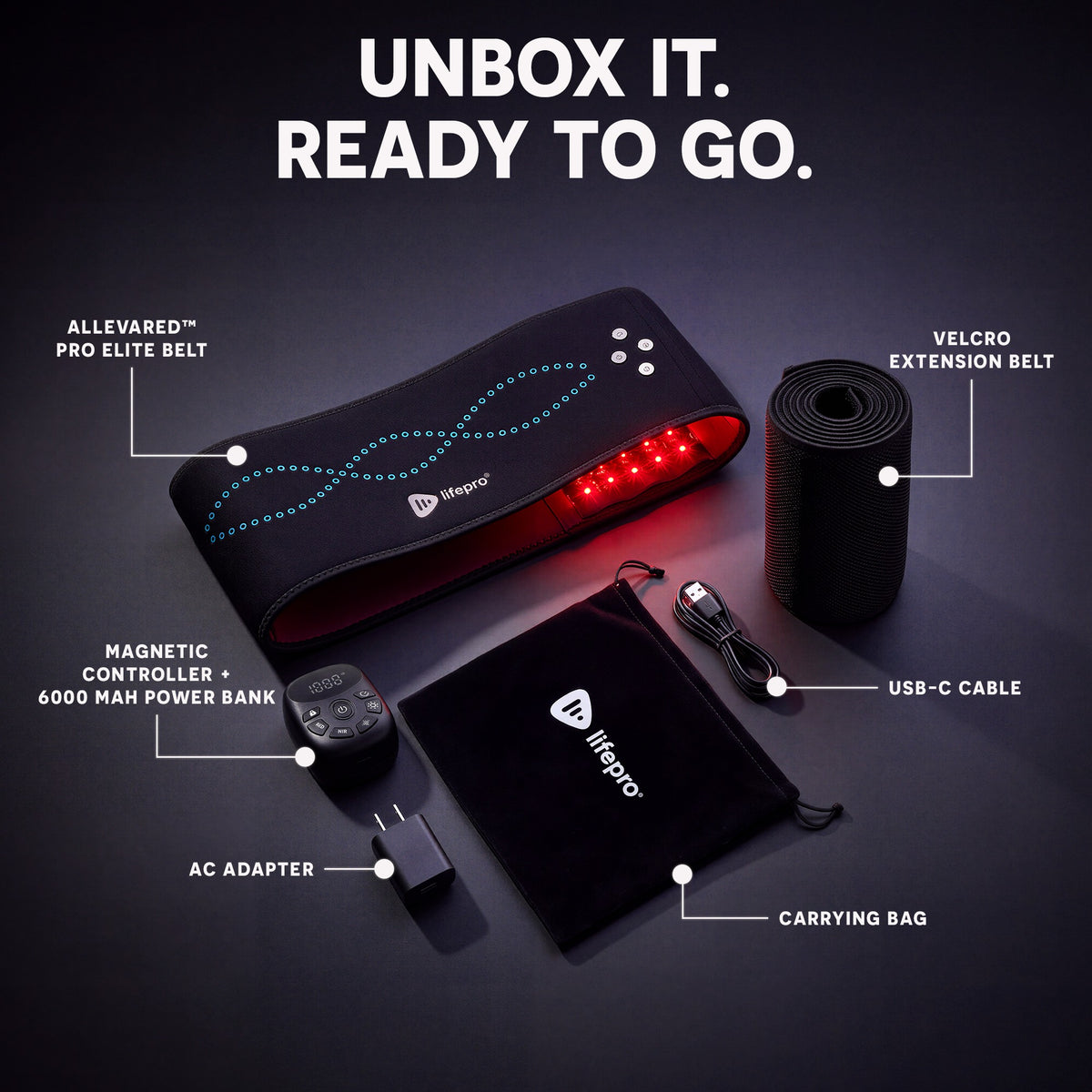 AllevaRed Pro Elite Red Light Therapy Belt: What's Included