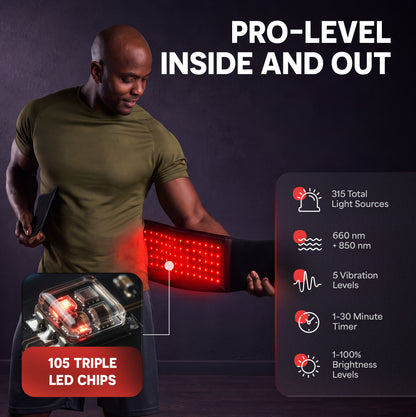 AllevaRed Pro Light Therapy Belt: Pro-Level Inside and Out