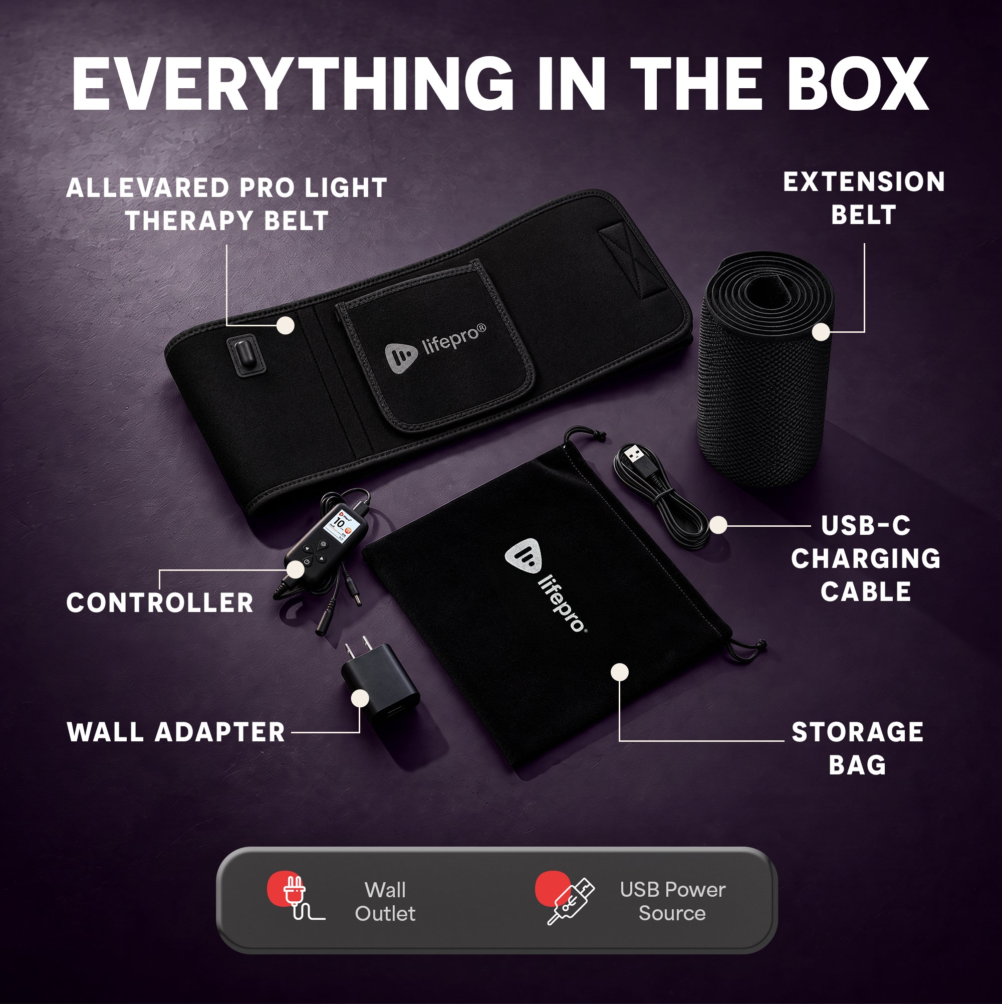 AllevaRed Pro Light Therapy Belt: Everything in the Box