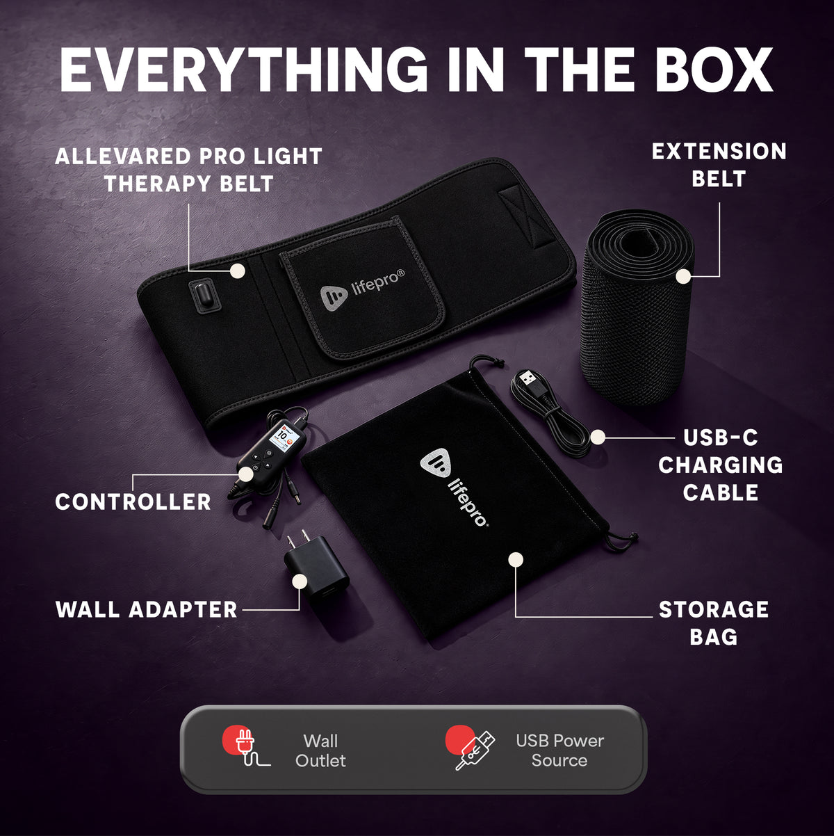 AllevaRed Pro Light Therapy Belt: Everything in the Box