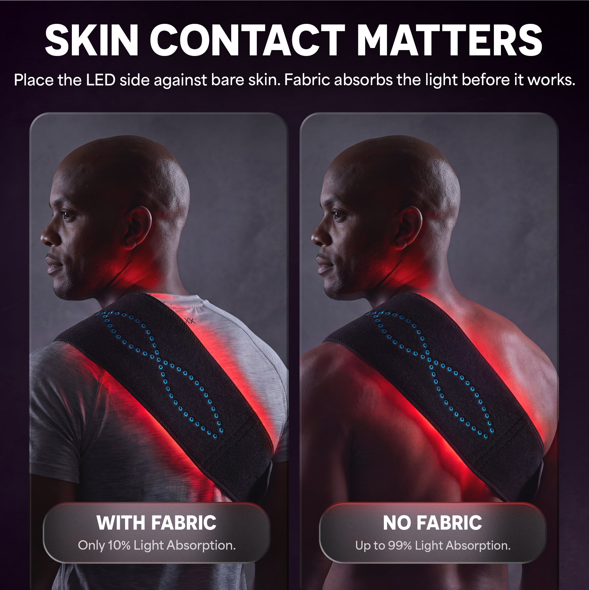 AllevaRed Pro Light Therapy Belt: Skin Contact Matters