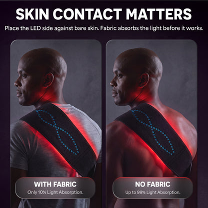 AllevaRed Pro Light Therapy Belt: Skin Contact Matters
