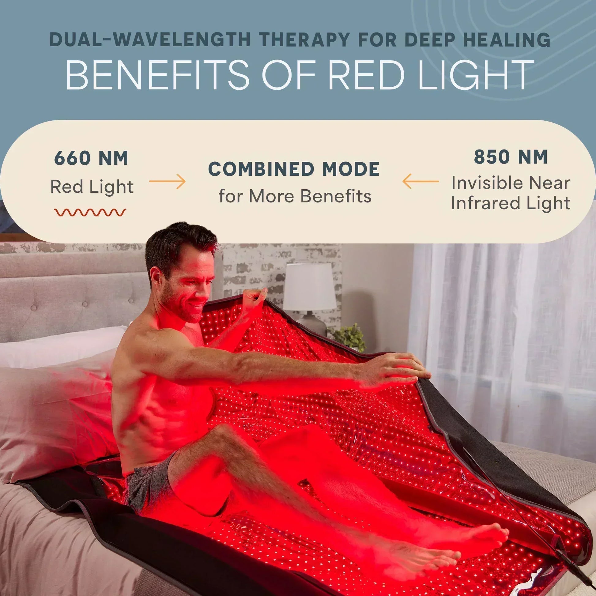AllevaBody Red Light Therapy Wrap