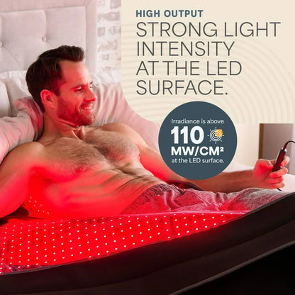 AllevaBody Red Light Therapy Wrap