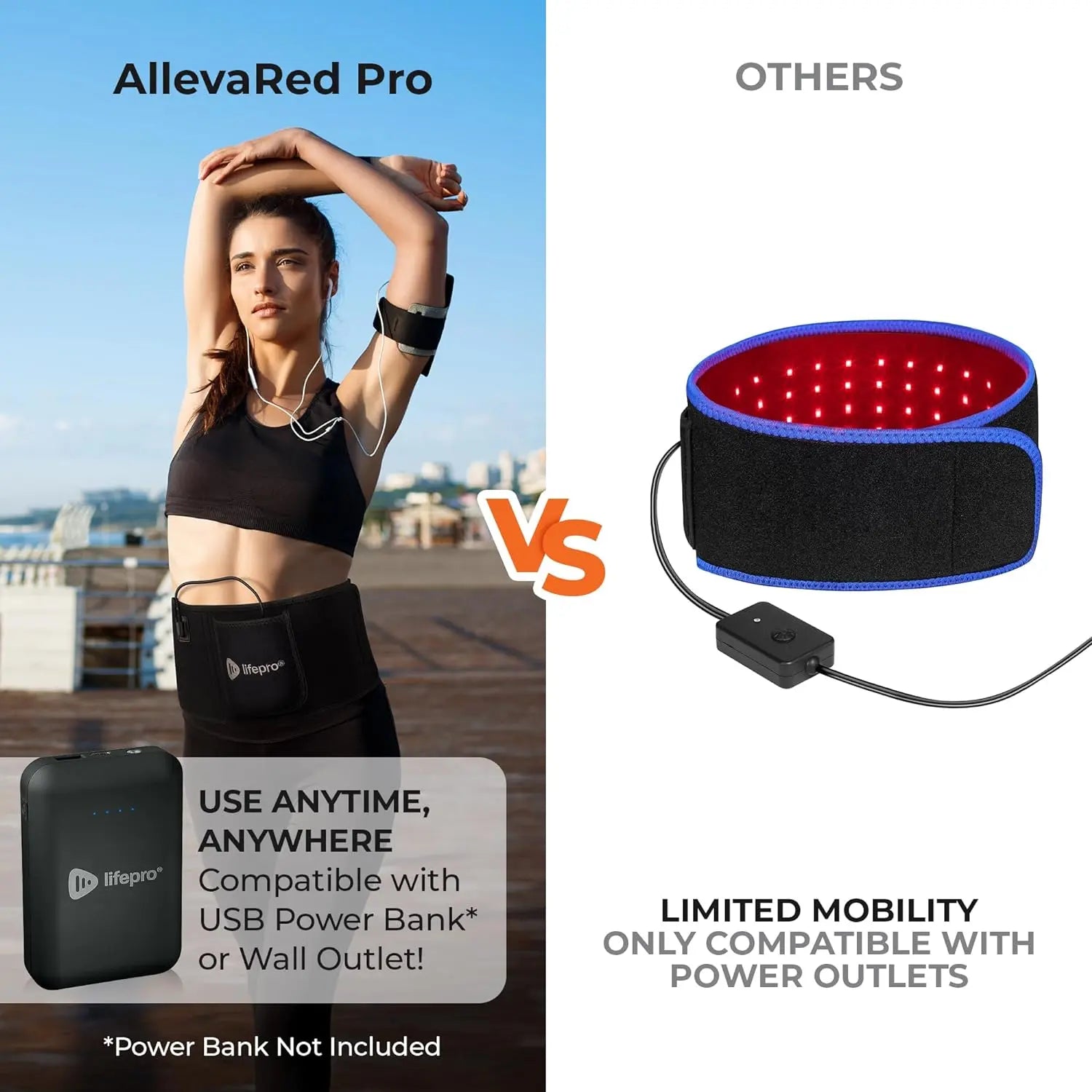 Allevared Pro Light Therapy Belt