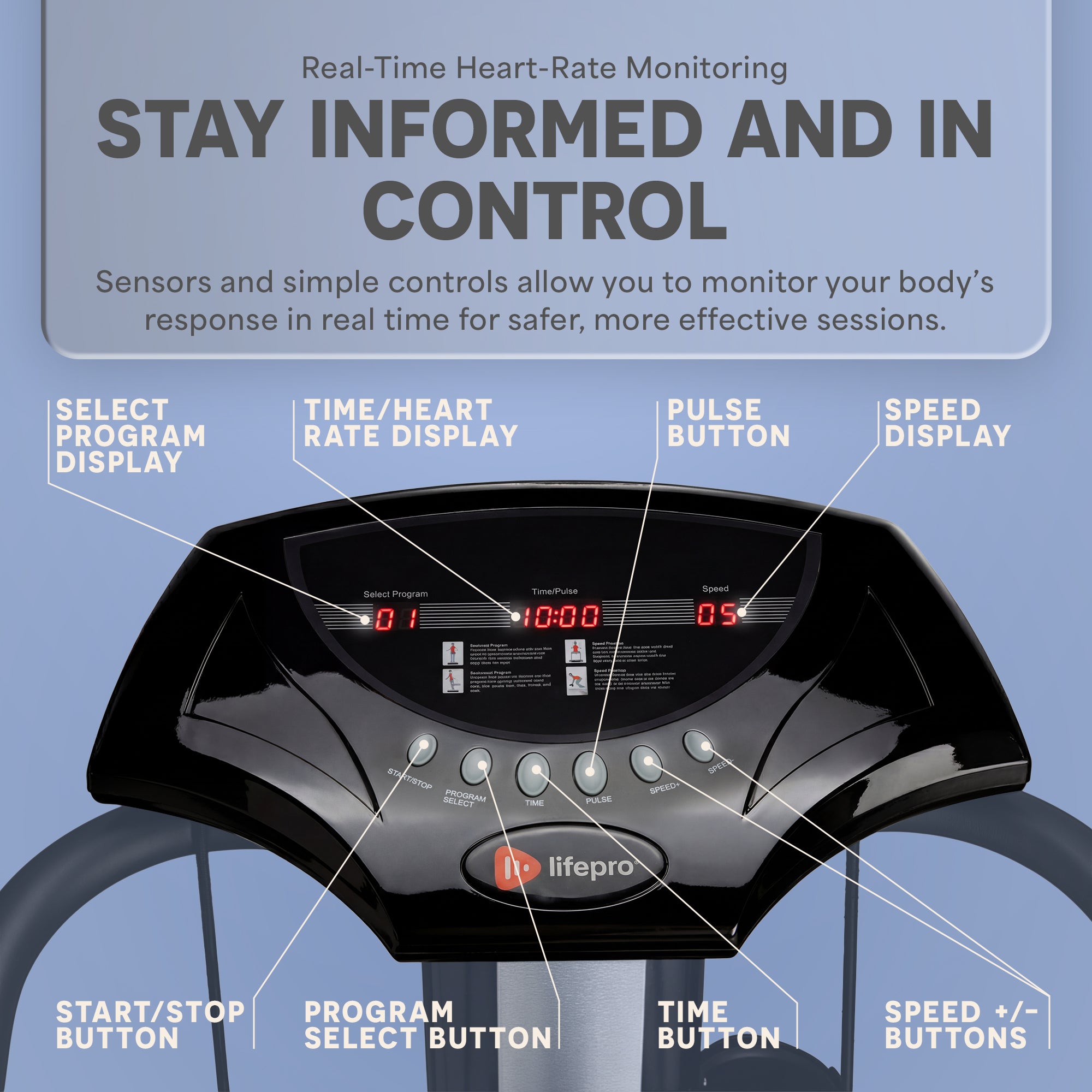 Rhythm Vibration Plate
