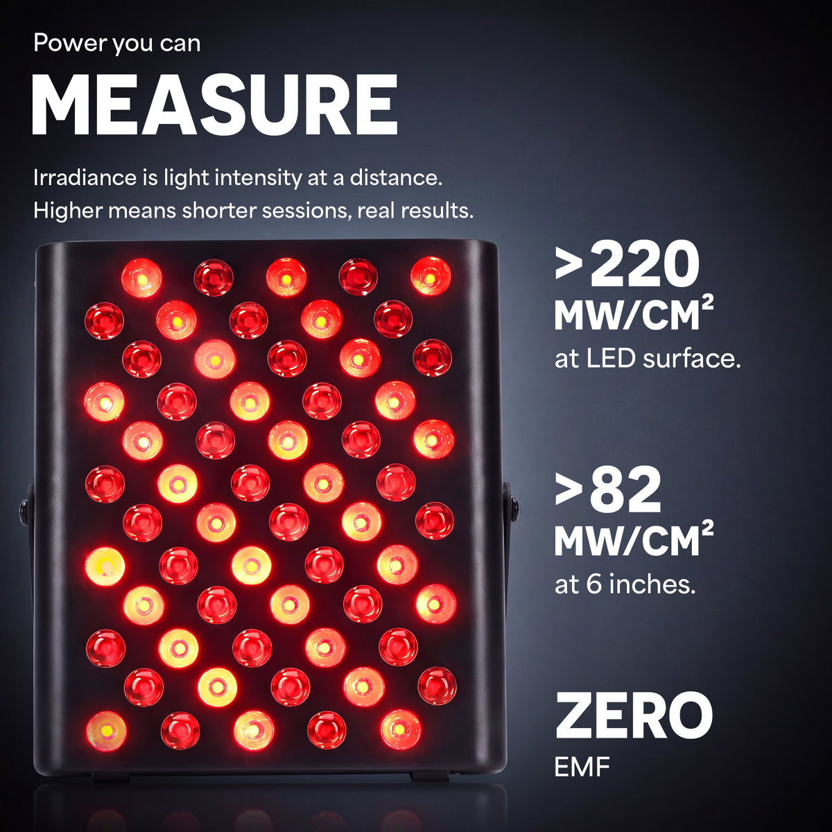 BioHeal Red Light Panel: Power You Can Measure