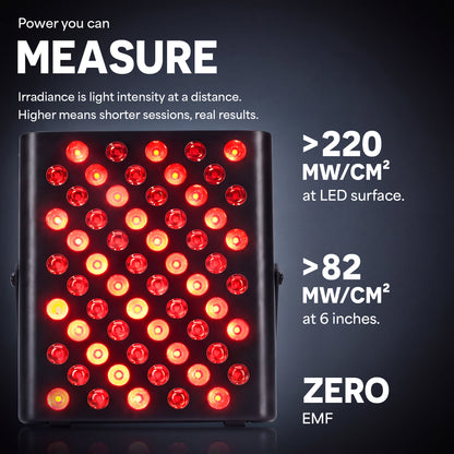 BioHeal Red Light Panel: Power You Can Measure