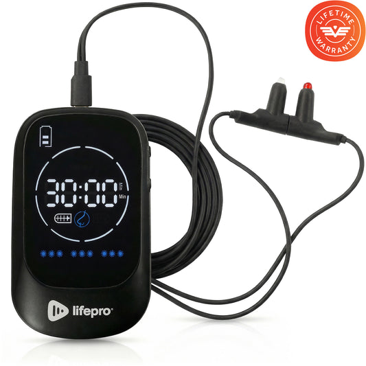 BioRejuvenate™ Red Light Therapy