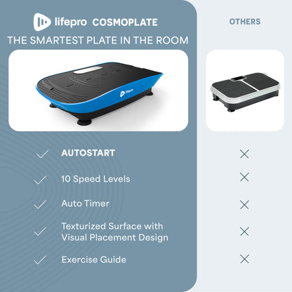 CosmoPlate Vibration Plate With Bluetooth Technology