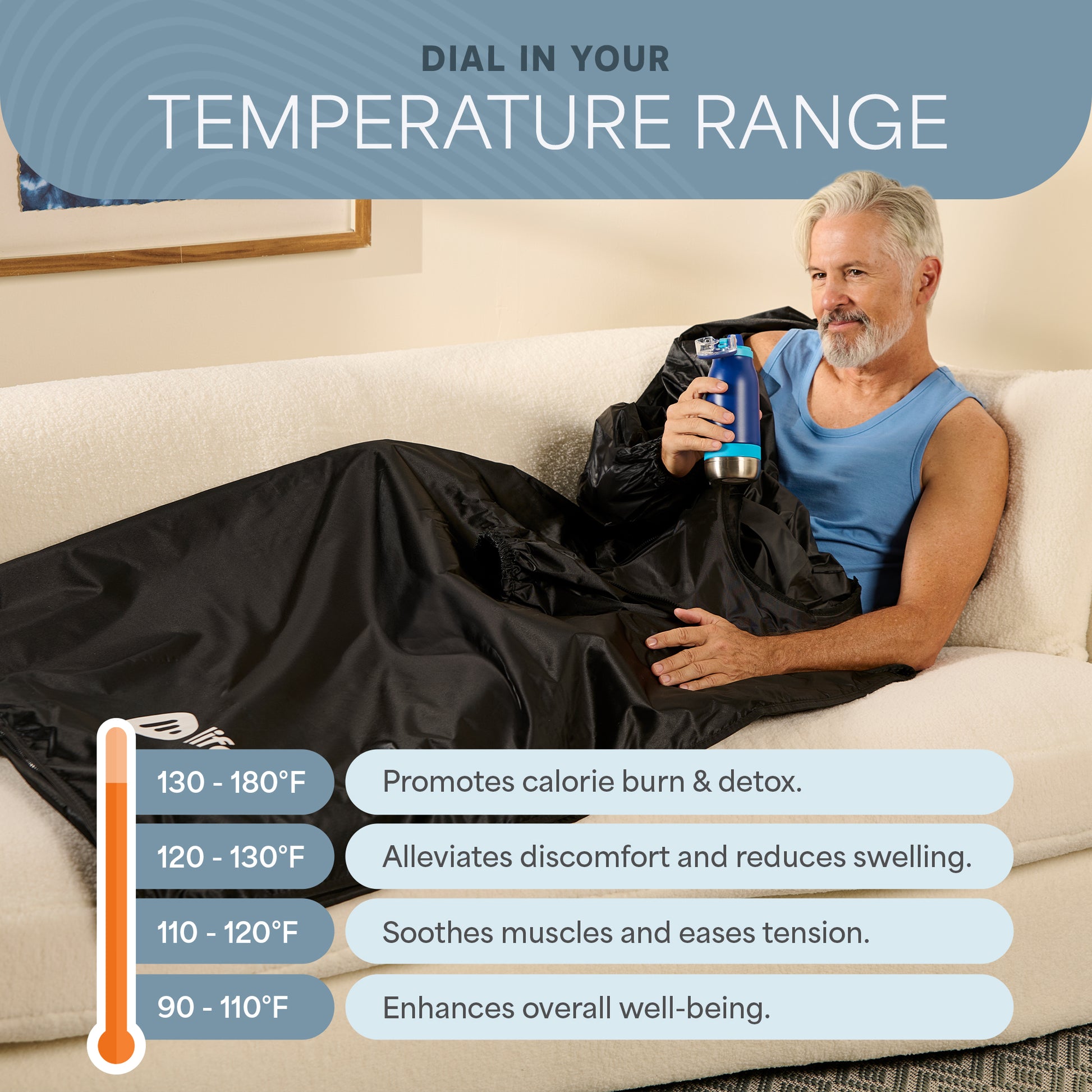 CozyWrap™ Sauna Blanket