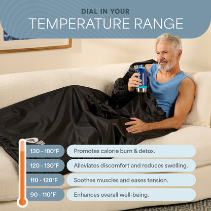 CozyWrap™ Sauna Blanket