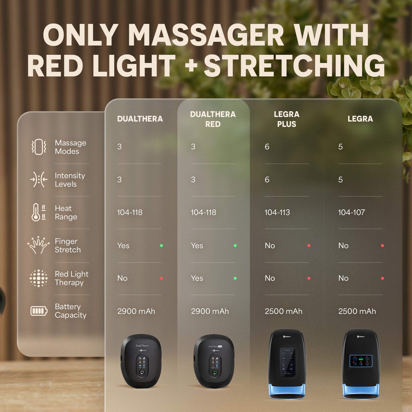 DualThera Hand Massager with Finger Stretching & Red Light Therapy