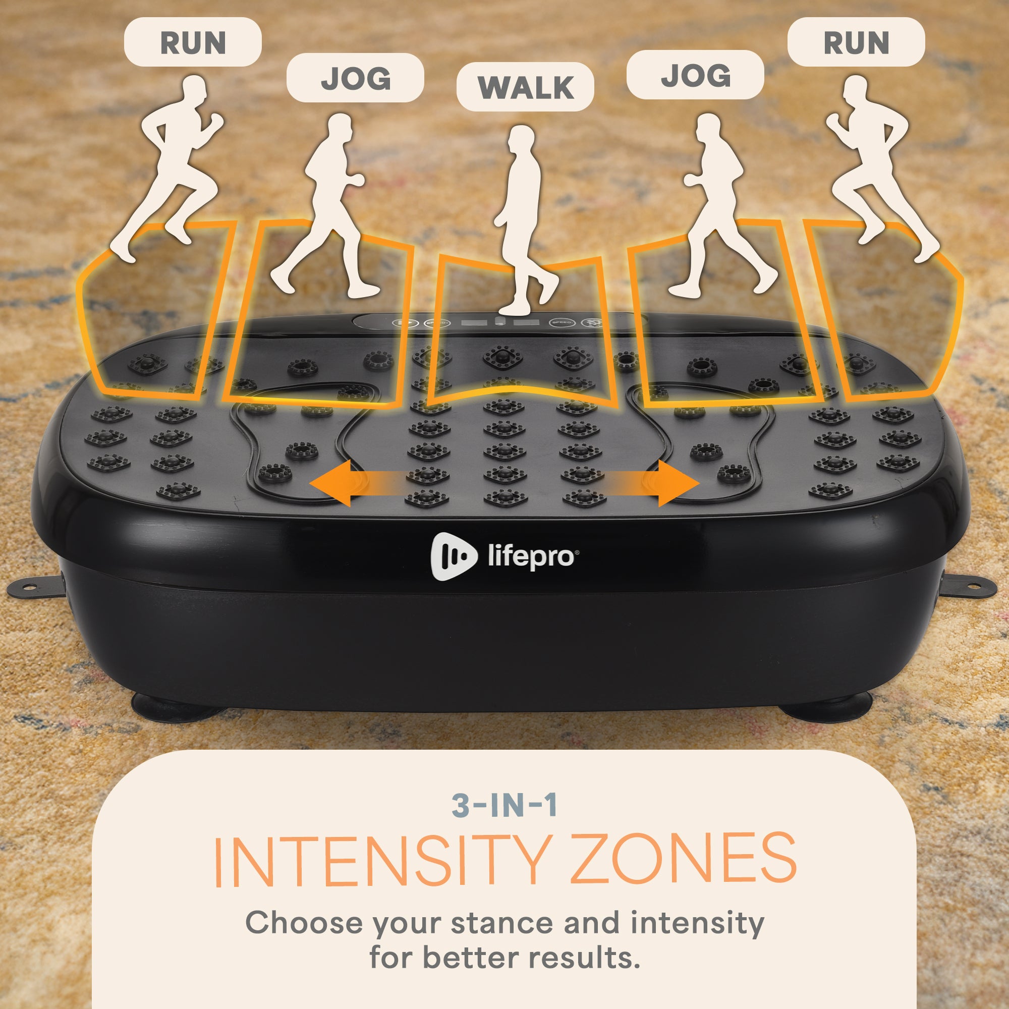 HexaPlate Lite Vibration Plate with Magnetic Acupoint – Lifepro