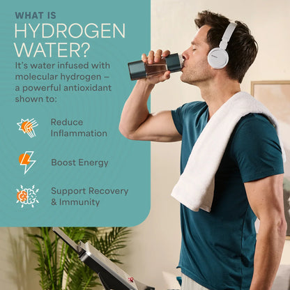 HydroLife Peak - High Hydrogen Water Bottle