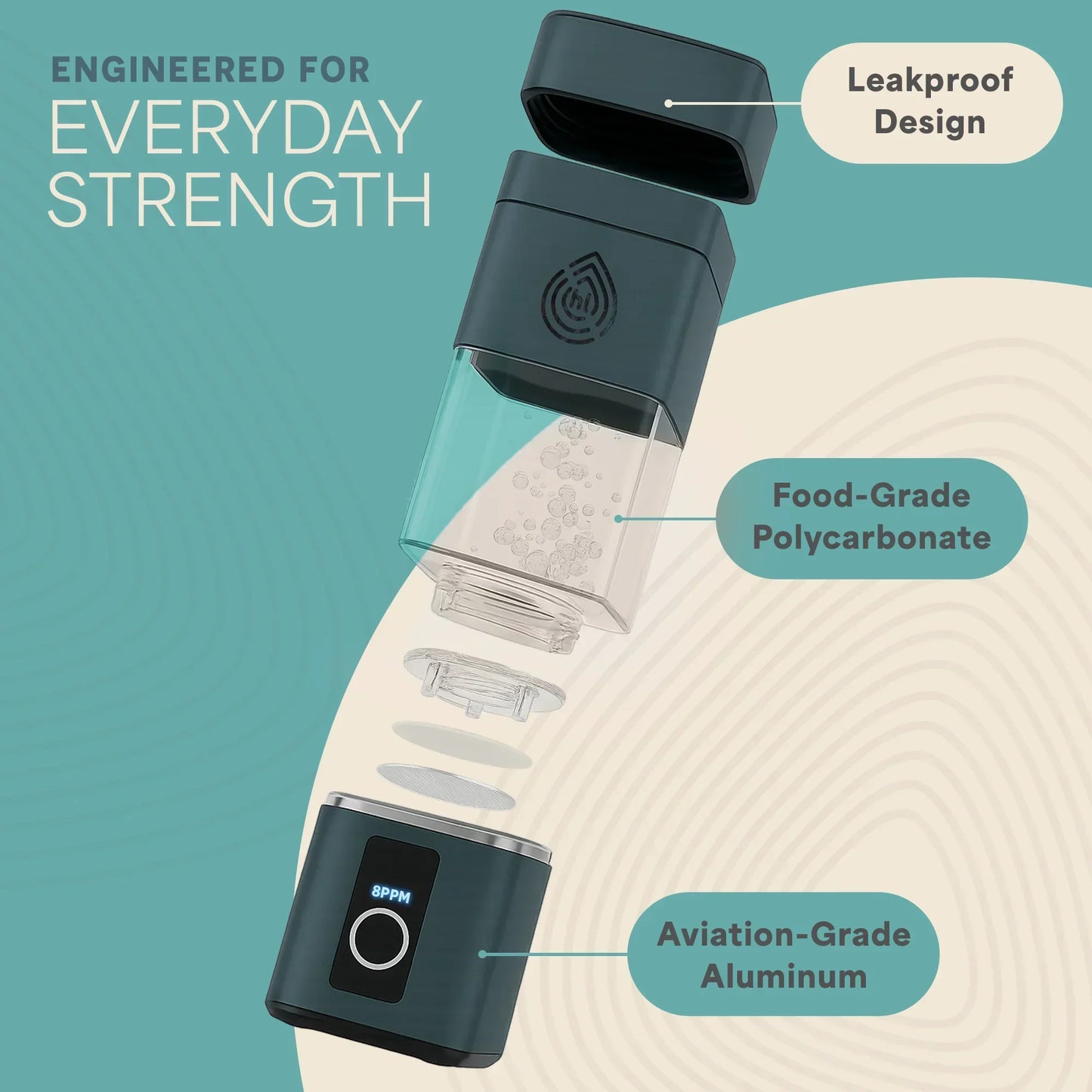 HydroLife Peak - High Hydrogen Water Bottle