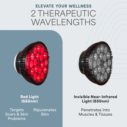 InfraGlow Red & Infrared Light Therapy