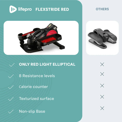 FlexStride Red Light Therapy Under Desk Elliptical